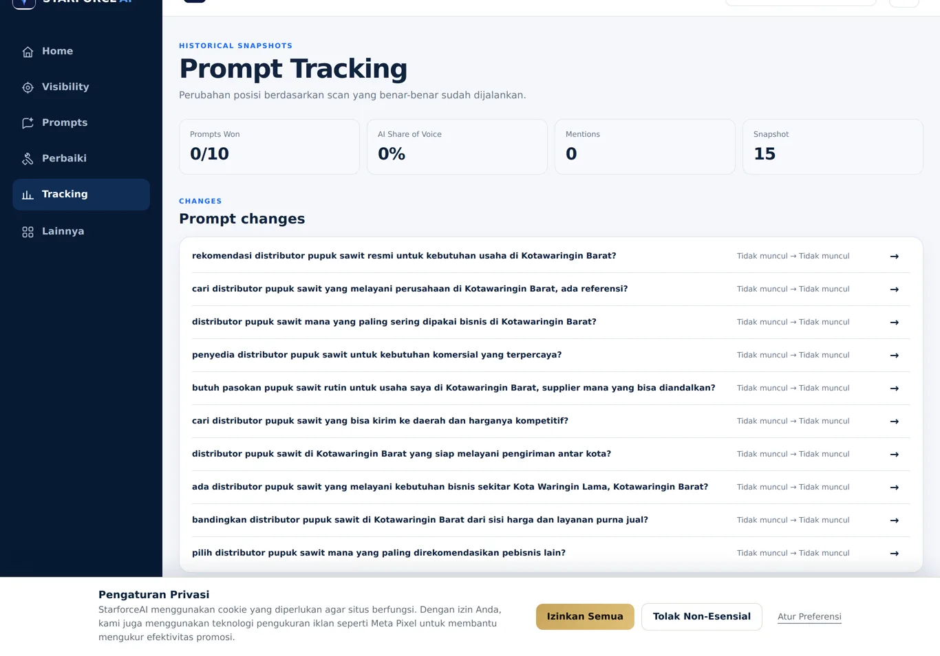 Halaman Tracking MentionHalo (contoh bisnis demo)