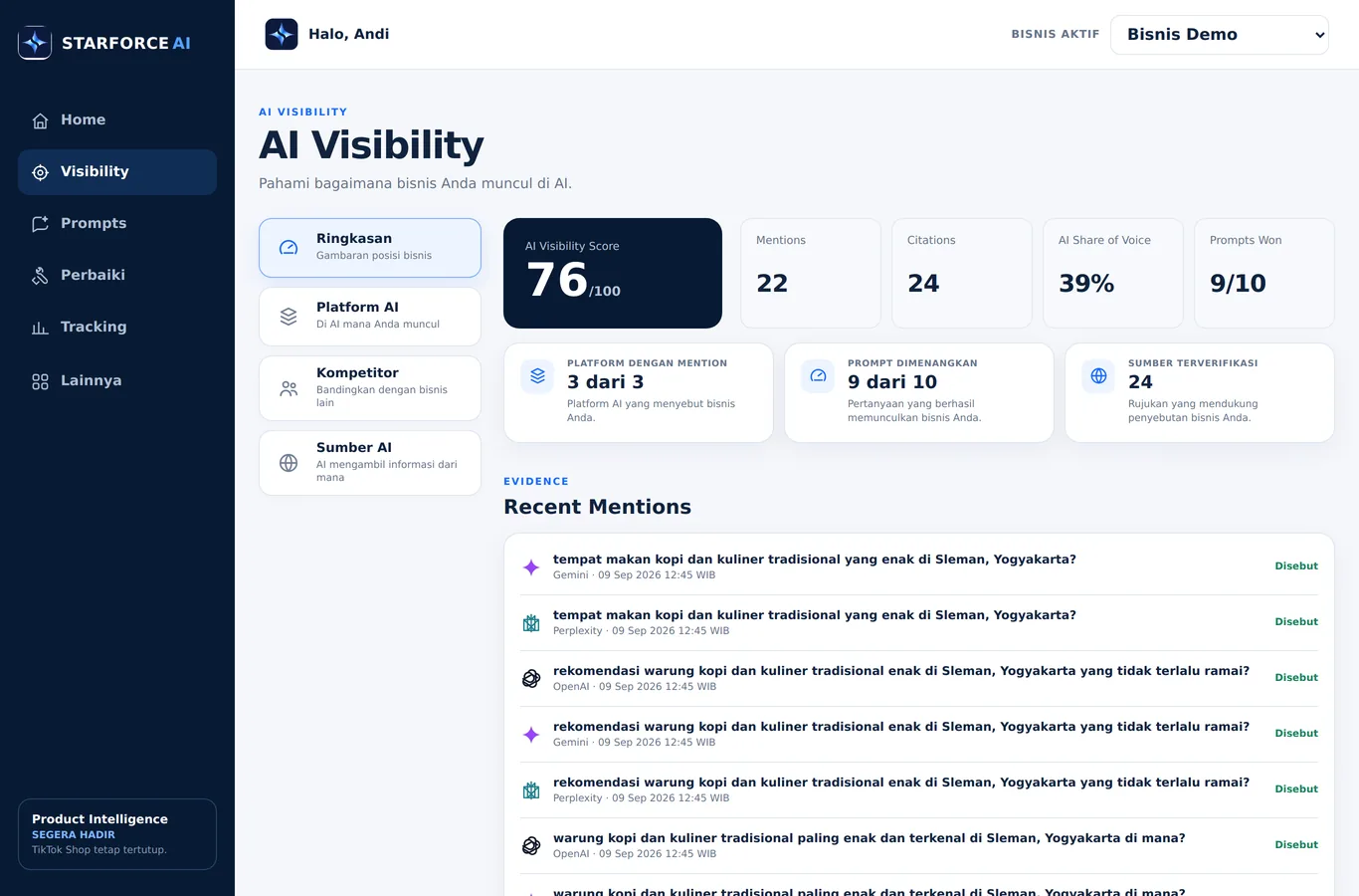Contoh halaman Ringkasan AI Visibility MentionHalo (contoh bisnis demo)