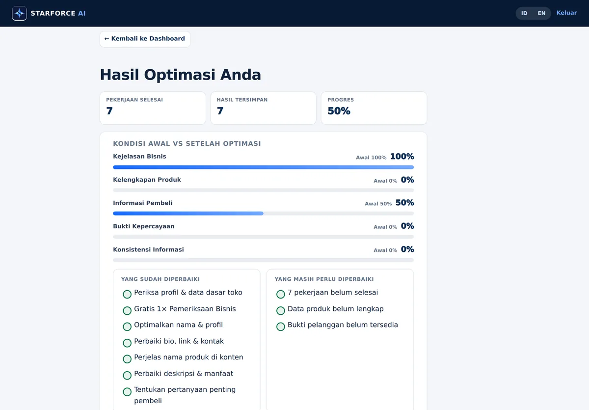 Hasil pekerjaan tersimpan rapi di Hasil Kerja.